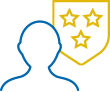 priveperson